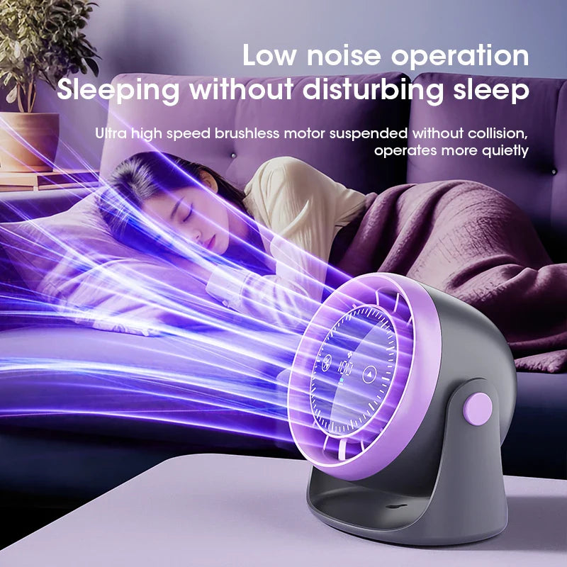 WhisperQuiet Desk Cooling Fan